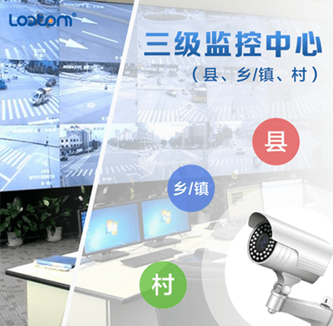 懂球帝app官网物联雪亮工程系统 懂球帝app官网物联雪亮工程系统