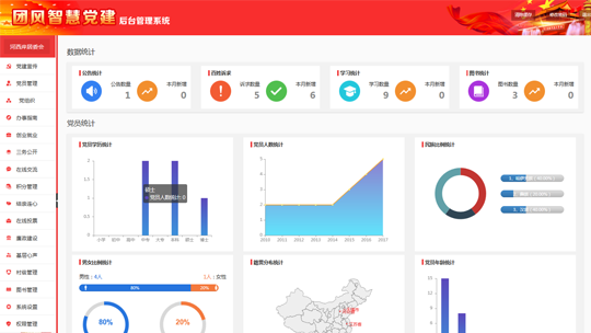 智慧党建系统后台之后台懂球帝app官网